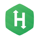 HackerRank